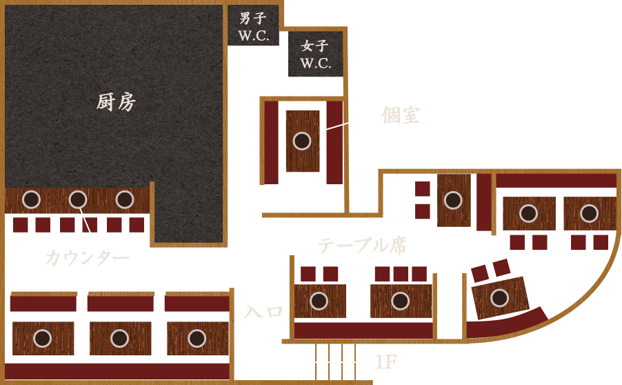 Floor Map